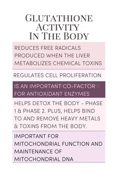 Glutathione is the master antioxidant that protects against adrenal aging, reduces inflammation, balances blood sugar levels, repairs leaky gut, important for mitochondrial function and promotes longevity to list a few of the benefits! It regenerates vitamins C and E heals and protects against fatty liver disease cellular death. It has also been studied for ability to improve male fertility. Learn more about how NAC boosts the levels of glutathione in the body from longevity expert Serena Poon. Mitochondrial Dna, Hashimotos Disease, Male Fertility, Leaky Gut, Detox Cleanse, Blood Sugar Levels, Free Radicals, Blood Sugar