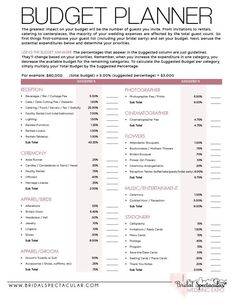 Mastering your wedding budget is crucial. This comprehensive planner helps you allocate funds across various categories like venue, catering, attire, and more.  Get your free printable now! 
Free Download. #WeddingPlannerTemplates #WeddingPlanning #BridalInspiration #WeddingOrganization #EventPlanningTools Wedding Budget Break Down 20000, Wedding Budget Break Down Percentage, Wedding Budget Break Down, Business Planner Printables, Budget Planner Spreadsheet, Wedding Budget Spreadsheet, Wedding Budgeting, Wedding Columns