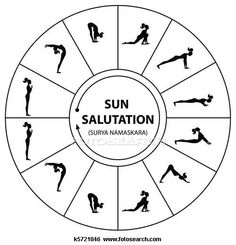 the sun salutation wheel is shown with silhouettes of people doing different yoga poses