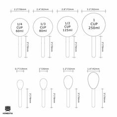 the size and measurements of lollipops for each cupcake or tea cake