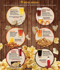 a poster with different types of food and drinks on the side of wooden planks