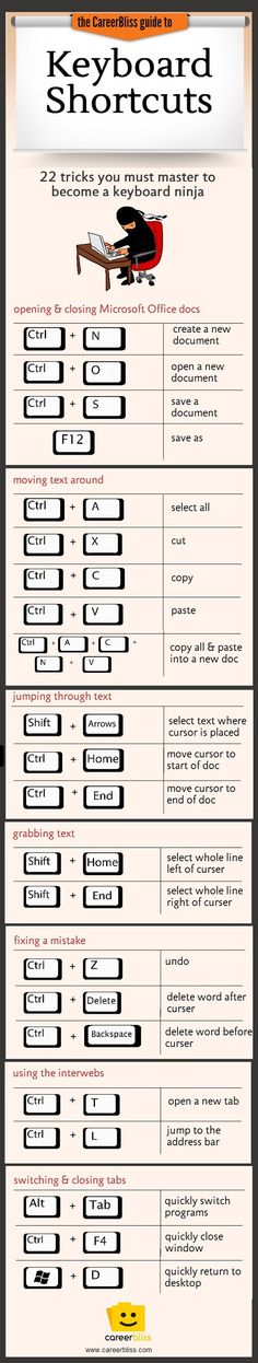 an info sheet showing the different types of aircrafts