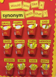 a bulletin board with mcdonald's food and words on it that read, would you like a synnym?