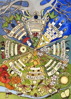 This is a high quality open edition print from an original watercolour painting. Please note there are 2 versions of this print. THIS VERSION has  English Folk  names for the 8 festivals of the year (quarter days and cross quarter days) They are : Midwinter, Candlemas, Spring Equinox, MayDay, Midsummer, Autumn Equinox, All Hallows.  It will be signed and titled in pencil in the lower border. Packaged with a board backing and in a cellophane sleeve. (NOT mounted) All copyrights remain with the ar Wiccan Names, Wheel Of Life, Beltane, Witchy Vibes, Moon Magic, Samhain, Yule