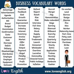 business vocably word list with the words in english and spanish, including an image of