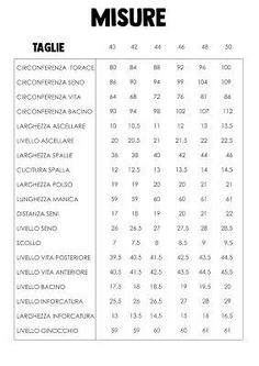 an image of a table with numbers in spanish and english, including the number of people