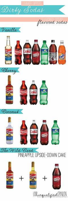 an info sheet showing the different types of sodas and their names in each bottle