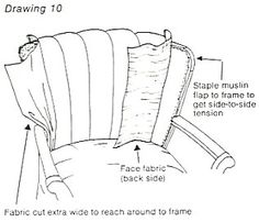 the instructions for how to fold an easy folding chair with no back and seat cushions