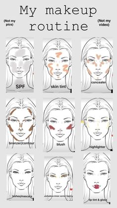 Makeup Contouring, Preppy Makeup, Makeup Face Charts, Makeup Help