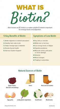 223 Followers, 87 Following, 36 Posts - See Instagram photos and videos from Somnath Gorai | Finance | Mindset | Digital Marketing (@imsomnathgorai) Benefits Of Biotin, Biotin Benefits, Calendula Benefits, Resep Diet, Glucose Levels, Thyroid Health, Digestion Problems, Vitamin A, Vitamin B