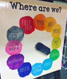 a sign that says where are we? with different colors and words on it in front of a store window