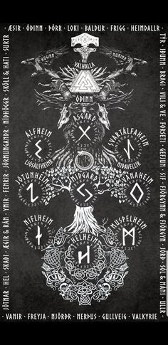 a black and white poster with various symbols on it, including an image of a demon