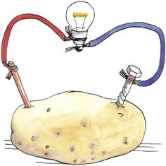 an illustration of a potato being hooked up to a light bulb