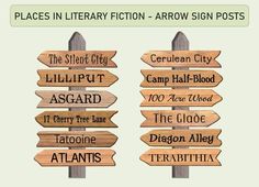 wooden signs pointing in different directions to places in literature - arrow signposts with names