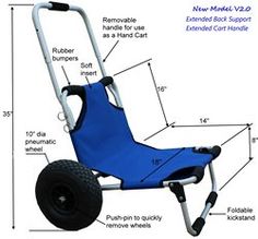 an image of a blue chair with wheels and parts labeled in the text above it