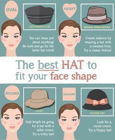 Haircut For Round Face Shape, Haircut For Round Face, Hats Outfit, Haircuts For Round Face Shape, Face Gear, Square Face Shape, Round Face Shape, Square Face