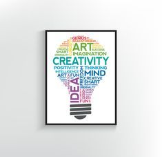 a light bulb with the words creativity written in different languages, on a white wall