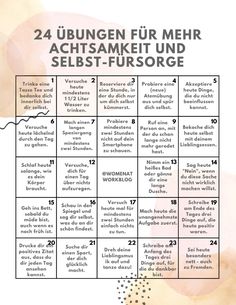 24 Aufgaben/ Übungen für mehr Achtsamkeit und Selbst-Fürsorge im neuen Jahr 2021 – Women at Work Women At Work, Border Line, At Work, Coaching Tools, Mental Training, Self Compassion, Mindful Living, Positive Mindset, Journal Inspiration