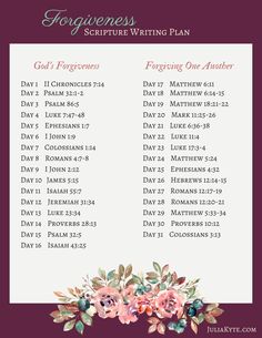 a printable bible verse with flowers on it and the words, god's perce