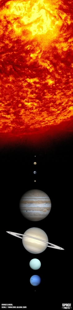 the solar system with four different planets in front of an orange and yellow sun behind it