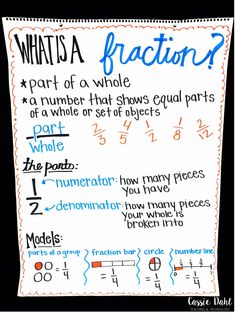 a piece of paper with writing on it that says, what's a fraction?