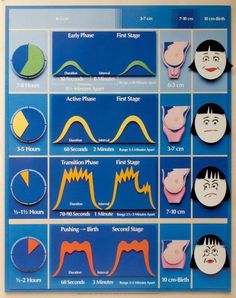 a poster showing different types of people's faces