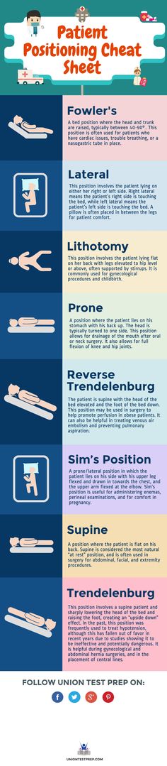 the different types of toothbrushes are shown in this poster, which includes instructions to use