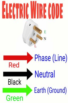 an electrical wire code is shown with two different types of wires and the words red, black, and green