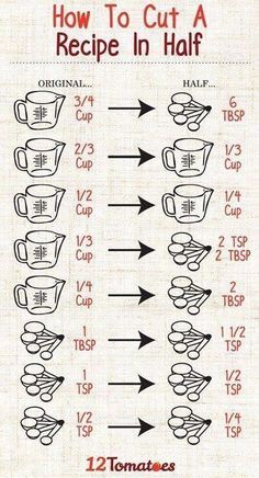 how to cut a recipe in half with instructions on how to make it and what to use