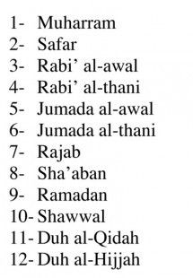 the names of different countries are shown in black and white