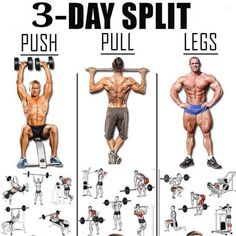 the 3 - day split is an effective way to build muscle and gain muscles for less than