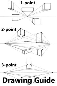 the diagram shows how to draw an object with three point lines and one point line