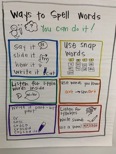 a poster with words and pictures on it that says ways to spell words you can do it