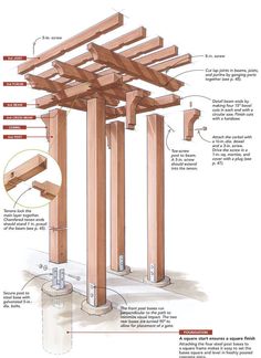 an image of a wooden structure with instructions