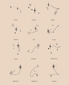 an image of zodiac signs and their meanings