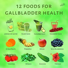 Gallbladder Health - NaturallyRawsome Post Gallbladder Surgery Diet, Gallbladder Surgery Diet, Gallbladder Removal Diet, After Gallbladder Removal, Gallstone Diet, Lemon Lime Water, After Gallbladder Surgery, Low Fat Breakfast, Liver Cleanse Juice