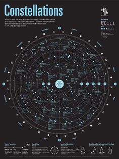 the poster for constellations is shown in black and white