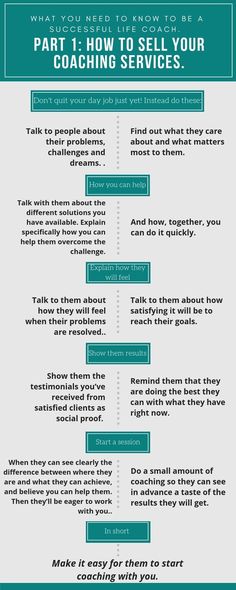 a poster with the words how to sell your coaching services