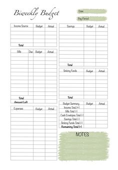 a printable grocery budget sheet with the words,'nots'on it