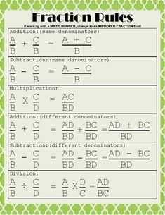 an orange and white poster with the words fraction rules