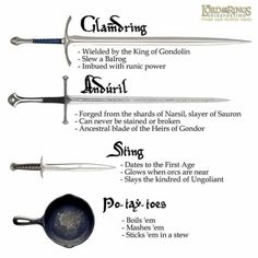 three different types of swords and their names