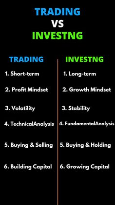 the two types of trading versus investing