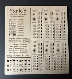 a wooden plaque with numbers and times on it that says farkle, first to 10, 000 was