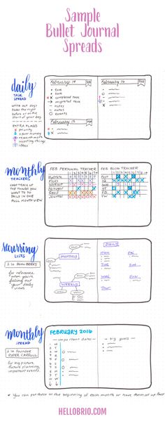 Bullet Journal: What is it, Why to do it, Awesome resources, and how I plan to bujo Notes Motivation, Traveling Journal, Ideas Apuntes, Planning School, How To Bullet Journal, Bullet Journal Spreads, To Do Planner, Journal Organization, Journal Set