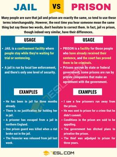 two different types of prison and jail info sheet with the text jail versus prison on it