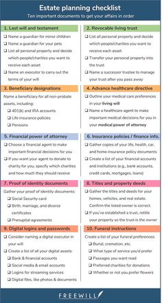 the estate planning checklist is shown in blue and pink, with an arrow pointing to it