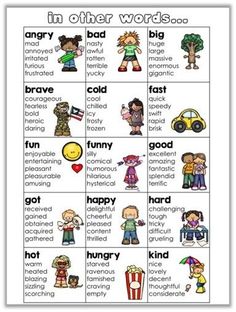 the words in other words are used to help students learn how to read and understand what they