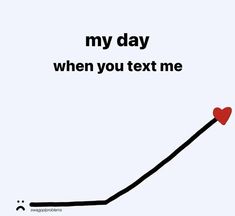 a line graph with a heart on it and the words, my day when you text me