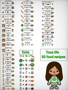 the food info sheet is filled with different foods and vegetables, including broccoli