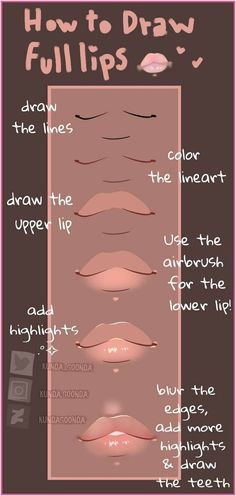 how to draw lips for beginners with step by step drawing instructions and tips on how to